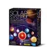 Solsystem uro